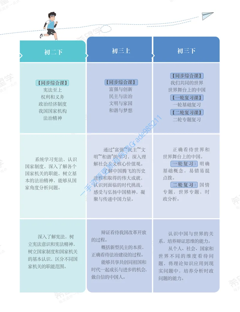 《初一政治培训班学习用书-秋上-全国版A加-讲义1-正文_26初一网课_2026初一政治-韦墨-_初一政治培训班（秋上·全国版·A+）-韦墨_讲义及拓展资料》第9页预览