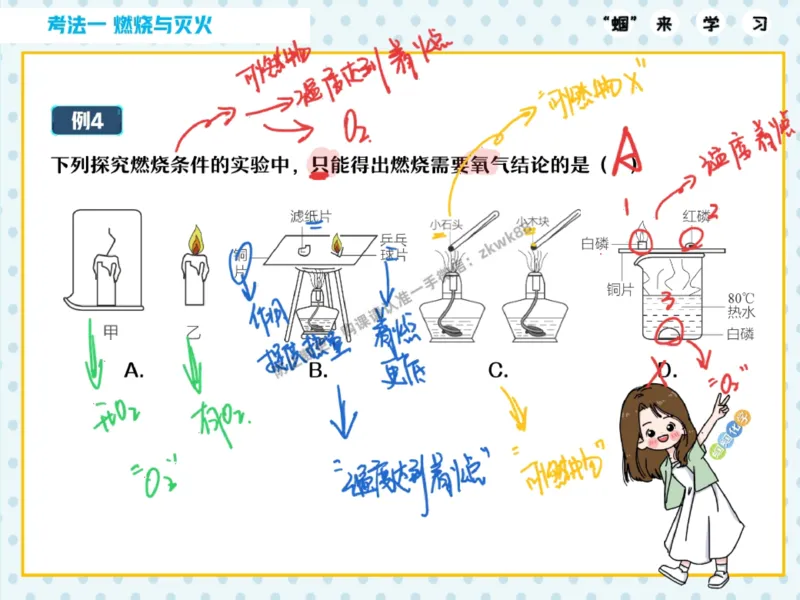 《18.课堂笔记主讲课中笔记_2025初三网课_25初三化学_5.1.2024秋上.A+班初三化学培训班（郭莹）_秋季下-秋季班A+_课堂笔记》第7页预览