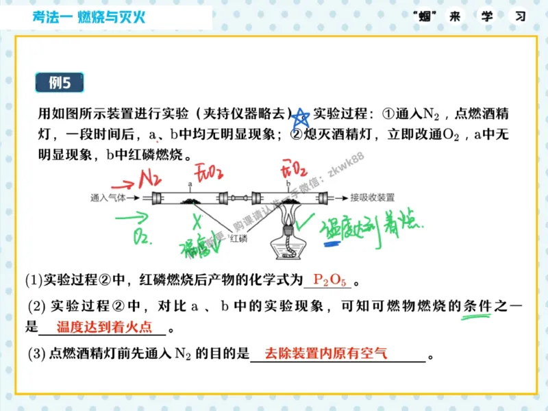 《18.课堂笔记主讲课中笔记_2025初三网课_25初三化学_5.1.2024秋上.A+班初三化学培训班（郭莹）_秋季下-秋季班A+_课堂笔记》第8页预览