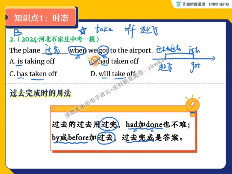 《15.课堂笔记主讲课中笔记_2025初三网课_25初三英语_25初三王凯皎英语（作业帮）_暑期班A+班_课堂笔记》第4页预览