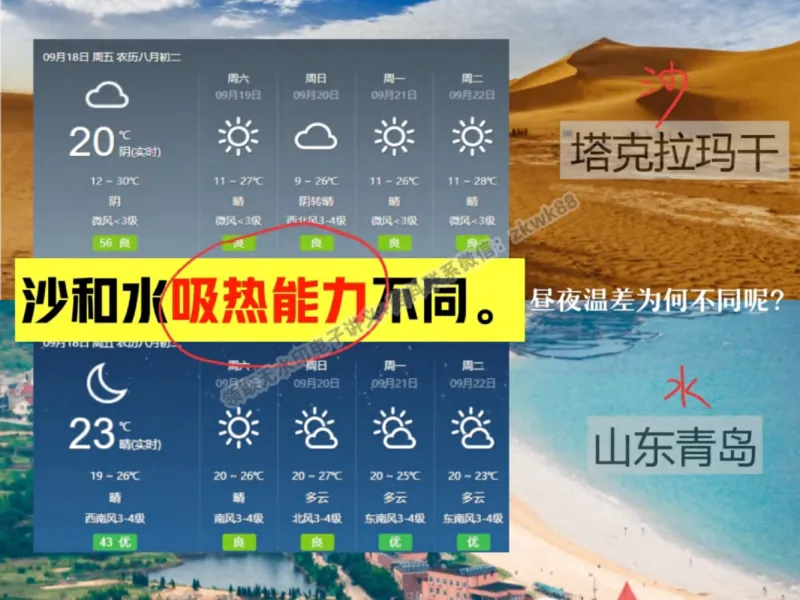 《19.课堂笔记主讲课中笔记_2025初三网课_25初三物理_4.2.2024秋上.A+班初三物理培训班（付雷）_秋季上-暑假班A+_课堂笔记》第6页预览