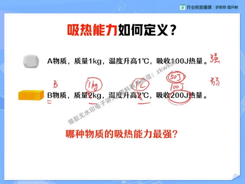 《19.课堂笔记主讲课中笔记_2025初三网课_25初三物理_4.2.2024秋上.A+班初三物理培训班（付雷）_秋季上-暑假班A+_课堂笔记》第7页预览