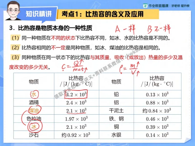 《19.课堂笔记主讲课中笔记_2025初三网课_25初三物理_4.2.2024秋上.A+班初三物理培训班（付雷）_秋季上-暑假班A+_课堂笔记》第9页预览