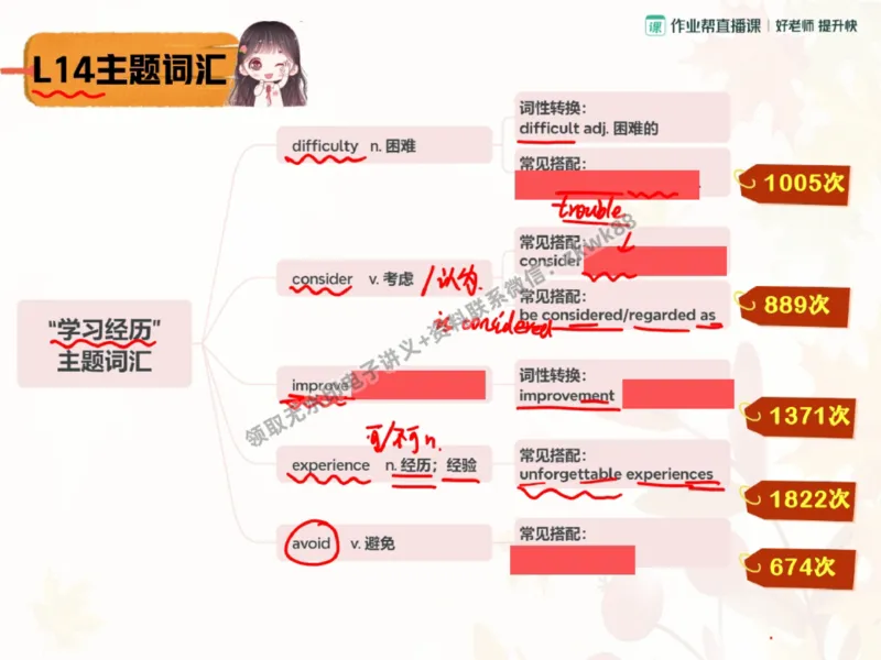 《27.课堂笔记主讲课中笔记_2025初三网课_25初三英语_25初三王凯皎英语（作业帮）_秋季下-秋季班A+_课堂笔记》第4页预览