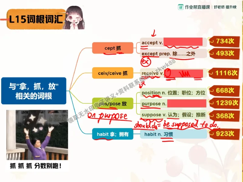 《27.课堂笔记主讲课中笔记_2025初三网课_25初三英语_25初三王凯皎英语（作业帮）_秋季下-秋季班A+_课堂笔记》第6页预览