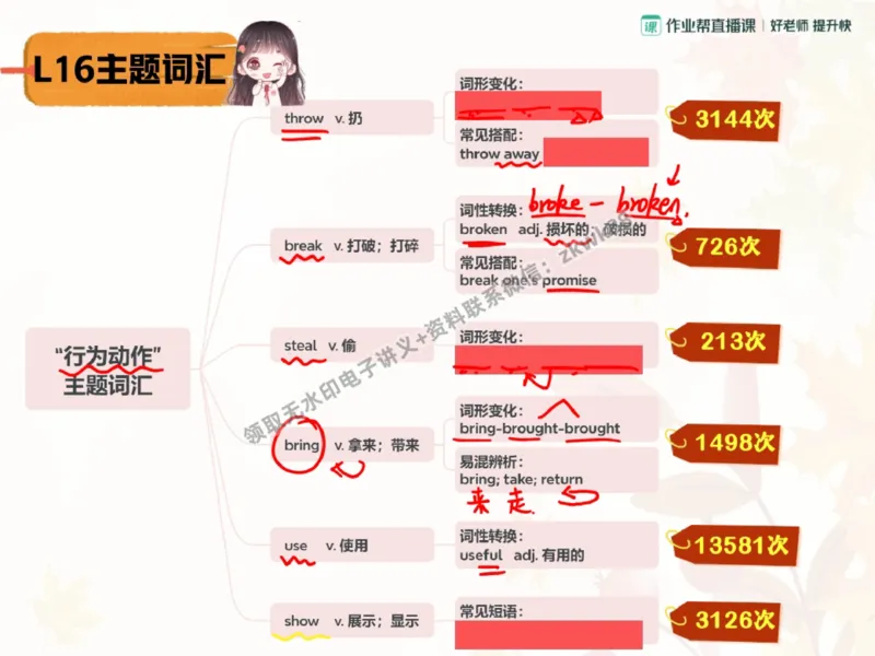 《27.课堂笔记主讲课中笔记_2025初三网课_25初三英语_25初三王凯皎英语（作业帮）_秋季下-秋季班A+_课堂笔记》第8页预览