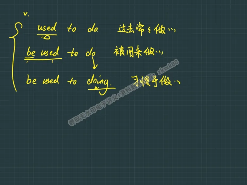 《27.课堂笔记主讲课中笔记_2025初三网课_25初三英语_25初三王凯皎英语（作业帮）_秋季下-秋季班A+_课堂笔记》第9页预览