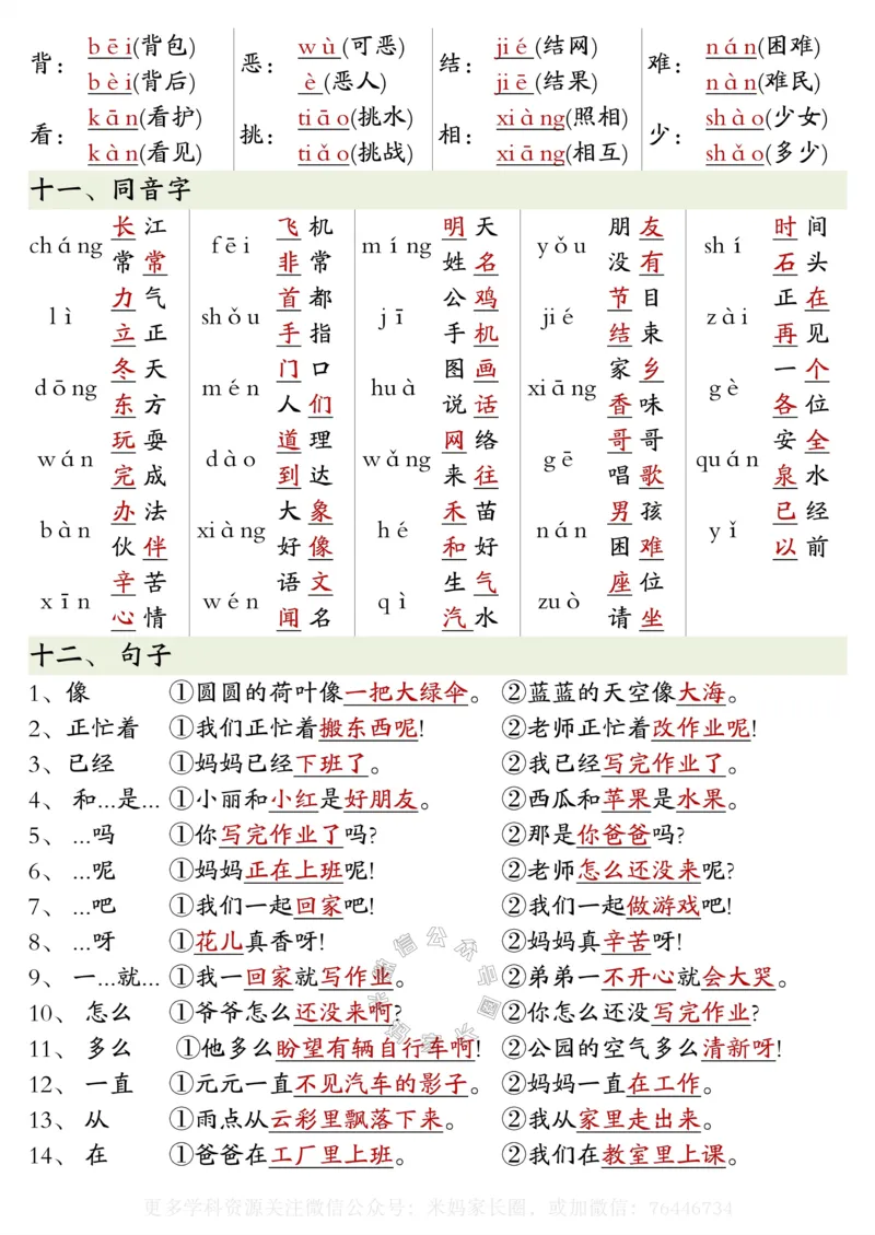 《064.24春一年级下册语文全册重点知识预习汇总，答案版+空白版_小学1-6年级全科全套_1-6年级全科下册_一年级_其他补充资料_语文资料》第5页预览