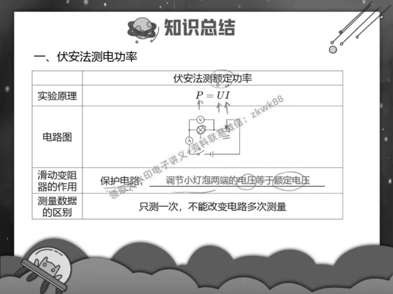 《20.课堂笔记主讲课中笔记_2025初三网课_25初三物理_4.2.2024秋上.A+班初三物理培训班（付雷）_秋季下-秋季班A+_课堂笔记》第2页预览