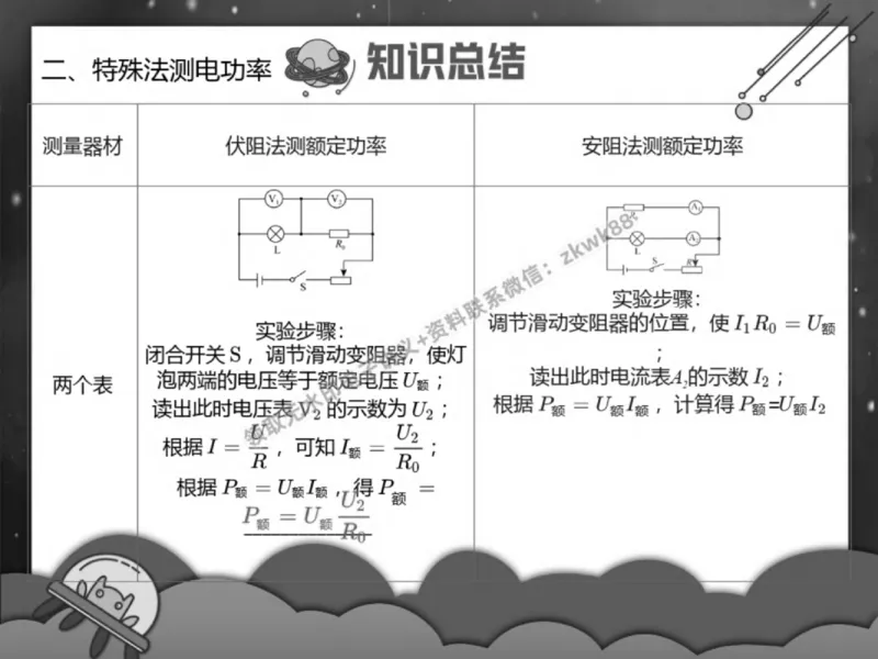 《20.课堂笔记主讲课中笔记_2025初三网课_25初三物理_4.2.2024秋上.A+班初三物理培训班（付雷）_秋季下-秋季班A+_课堂笔记》第3页预览