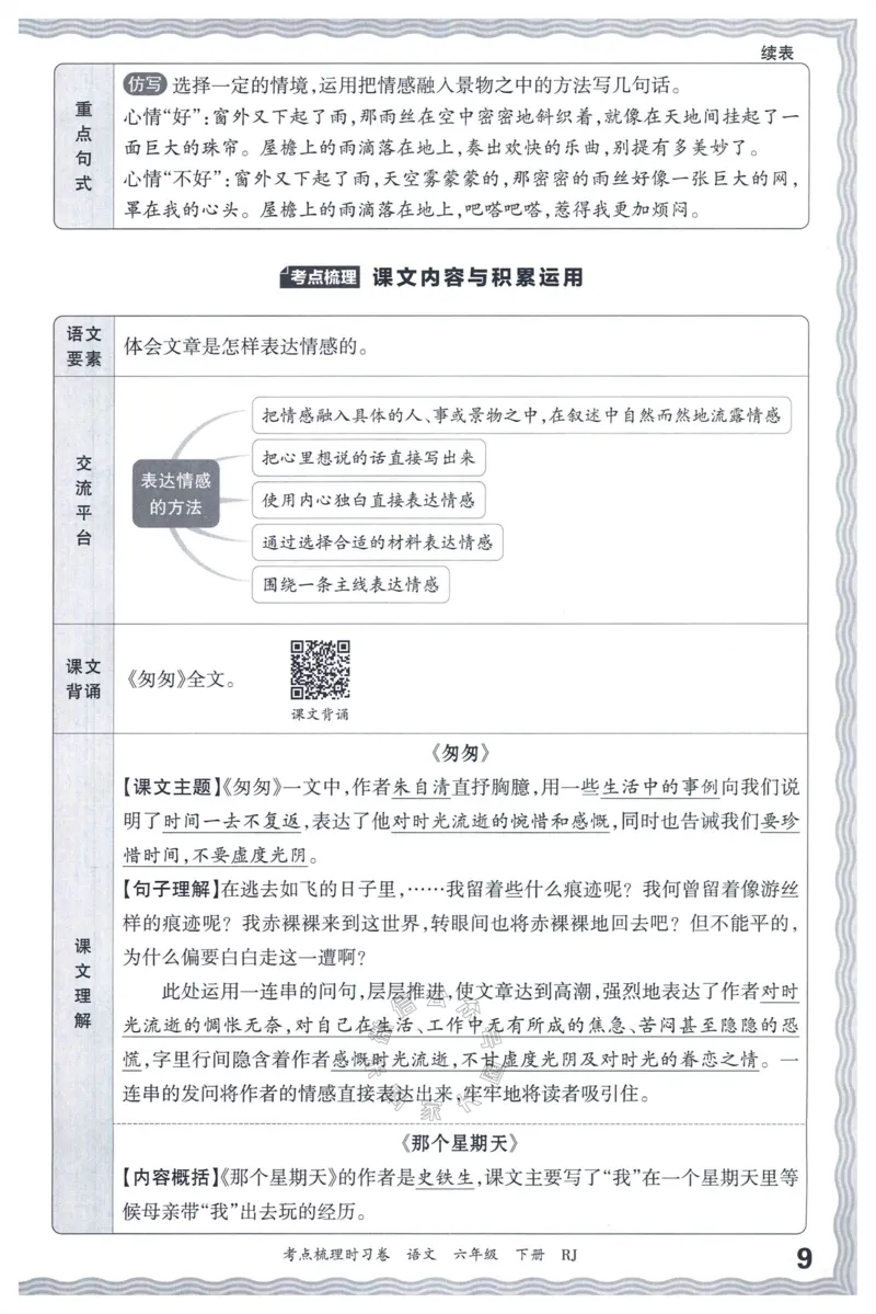 《058.24春语文王朝霞考点梳理时习卷六年级下册考点梳理手册_小学1-6年级全科全套_1-6年级全科下册_六年级_其他补充资料_语文资料》第10页预览