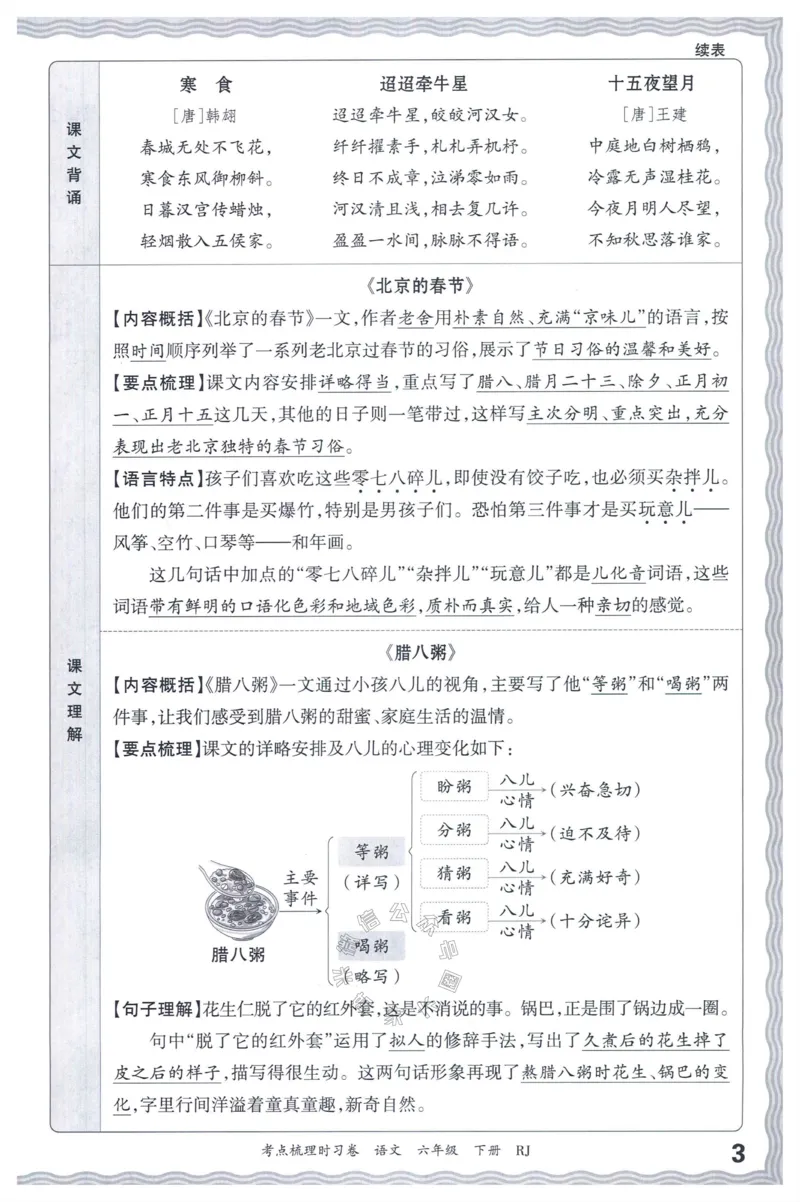 《058.24春语文王朝霞考点梳理时习卷六年级下册考点梳理手册_小学1-6年级全科全套_1-6年级全科下册_六年级_其他补充资料_语文资料》第4页预览