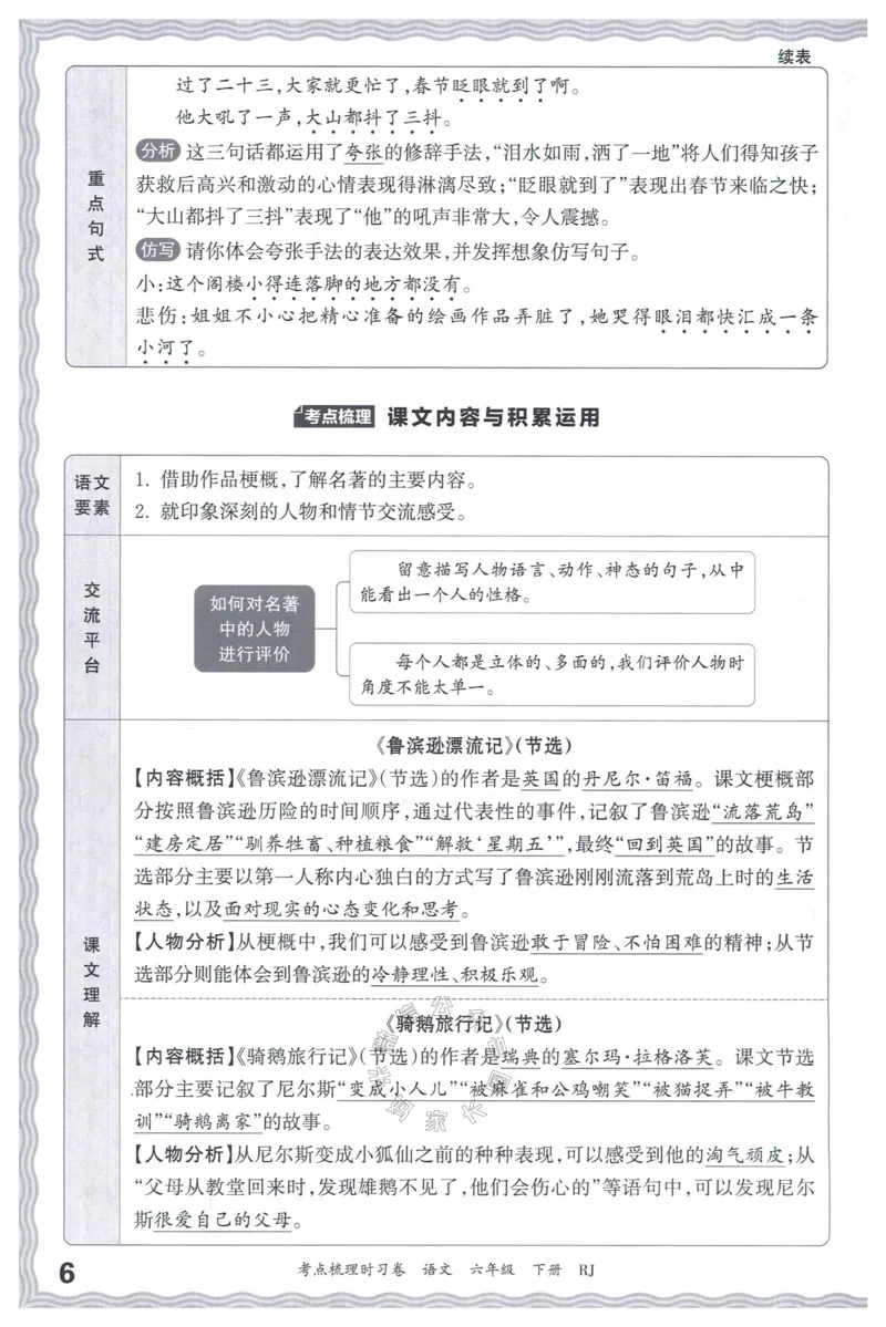 《058.24春语文王朝霞考点梳理时习卷六年级下册考点梳理手册_小学1-6年级全科全套_1-6年级全科下册_六年级_其他补充资料_语文资料》第7页预览