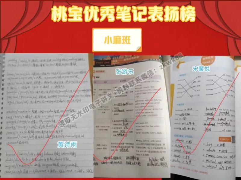 《21.课堂笔记主讲课中笔记_2025初三网课_25初三英语_25初三王凯皎英语（作业帮）_秋季上-暑假班A+_课堂笔记》第2页预览