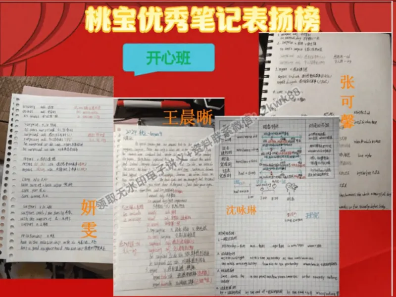 《21.课堂笔记主讲课中笔记_2025初三网课_25初三英语_25初三王凯皎英语（作业帮）_秋季上-暑假班A+_课堂笔记》第6页预览