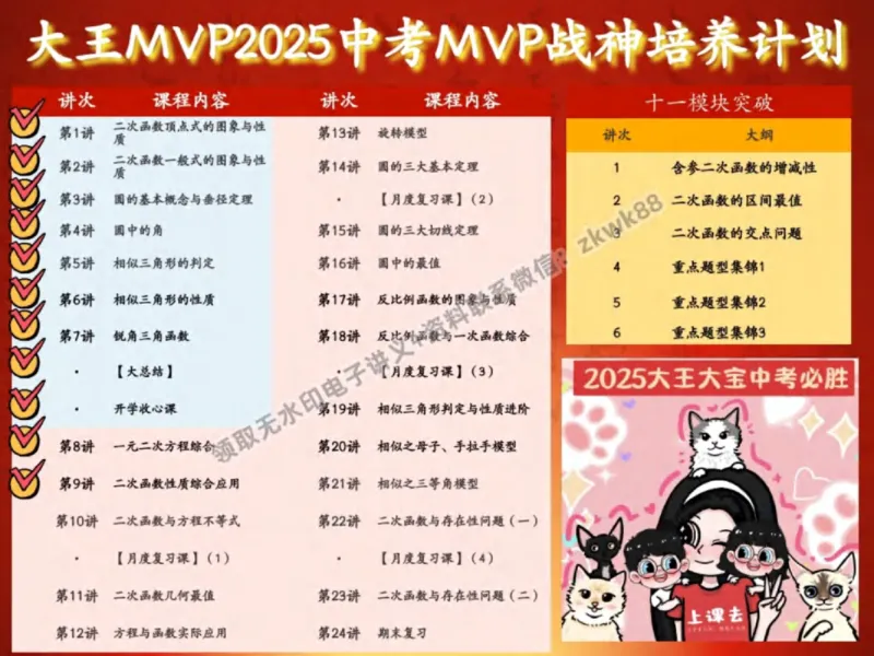 《21.课堂笔记主讲课中笔记_2025初三网课_25初三数学_25初三李爽数学（作业帮）_秋季上-暑假班A+_课堂笔记》第3页预览