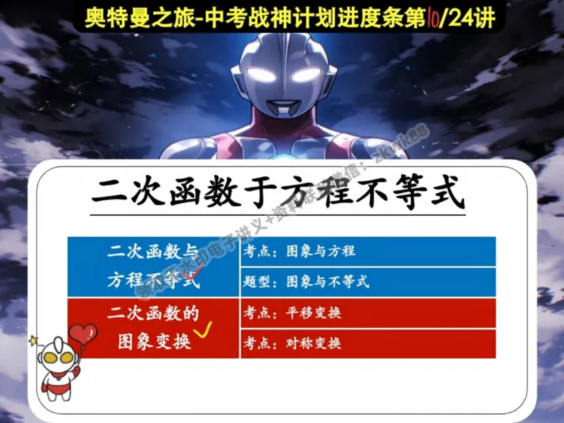 《21.课堂笔记主讲课中笔记_2025初三网课_25初三数学_25初三李爽数学（作业帮）_秋季上-暑假班A+_课堂笔记》第7页预览