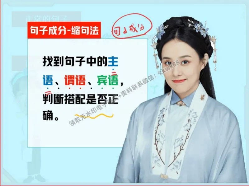 《18.课堂笔记主讲课中笔记_2025初三网课_25初三语文_1.2.2024秋上.A+班初三语文培训班（刘璐）_秋季上-暑假班A+_课堂笔记》第10页预览
