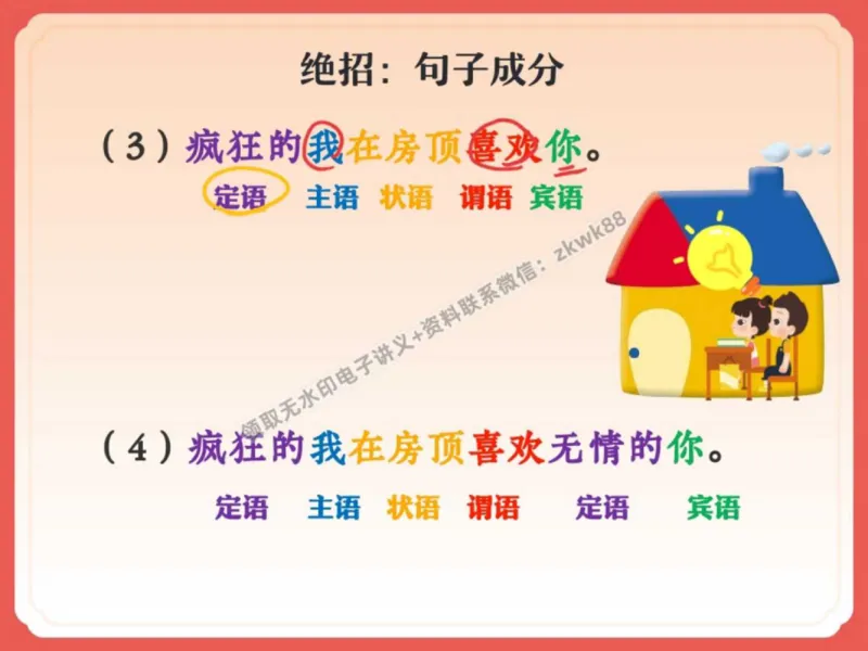 《18.课堂笔记主讲课中笔记_2025初三网课_25初三语文_1.2.2024秋上.A+班初三语文培训班（刘璐）_秋季上-暑假班A+_课堂笔记》第8页预览