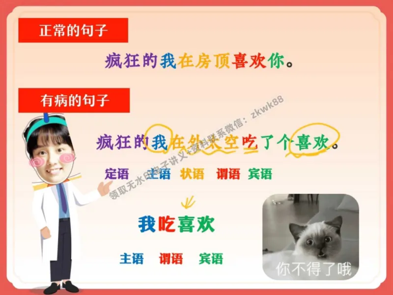 《18.课堂笔记主讲课中笔记_2025初三网课_25初三语文_1.2.2024秋上.A+班初三语文培训班（刘璐）_秋季上-暑假班A+_课堂笔记》第9页预览