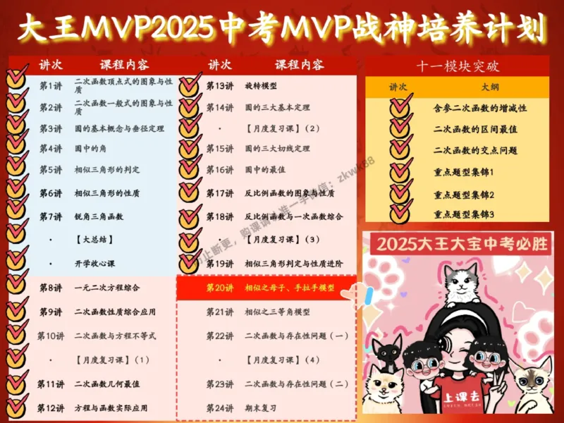 《17.课堂笔记主讲课中笔记_2025初三网课_25初三数学_25初三李爽数学（作业帮）_秋季下-秋季班A+_课堂笔记》第5页预览