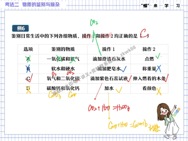 《27.课堂笔记主讲课中笔记_2025初三网课_25初三化学_5.1.2024秋上.A+班初三化学培训班（郭莹）_秋季下-秋季班A+_课堂笔记》第10页预览