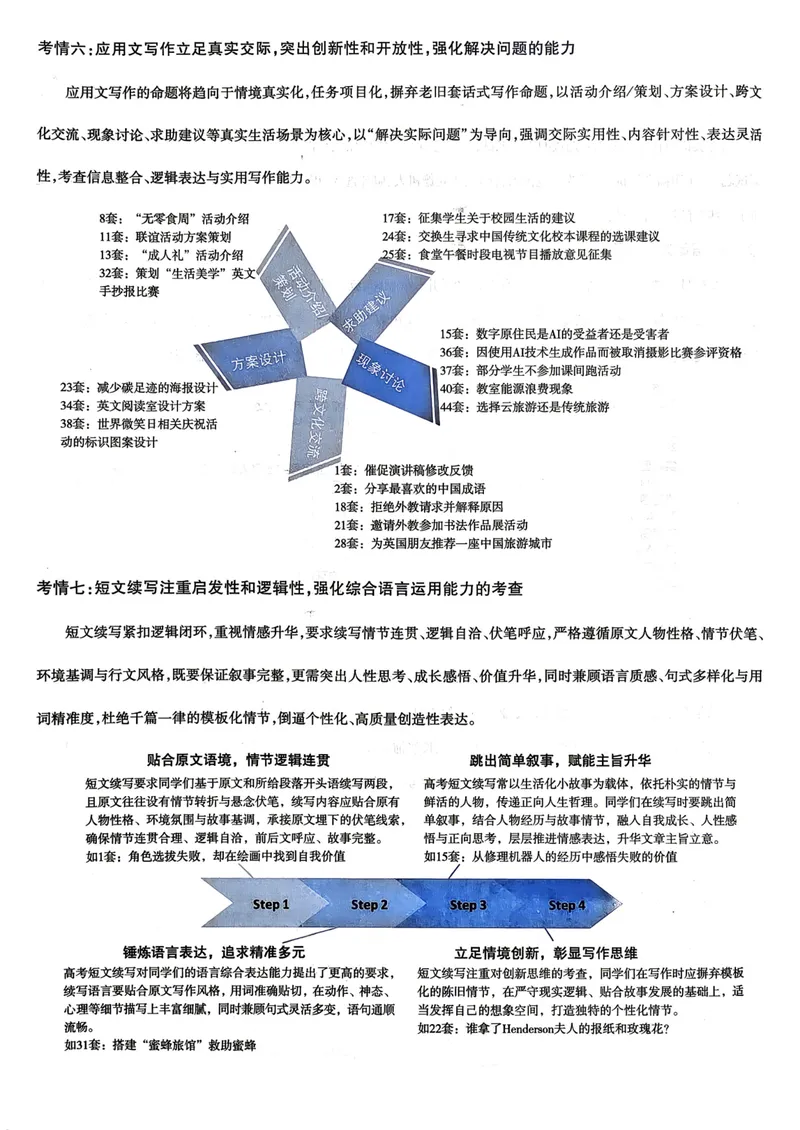 《2027版金考卷45套英语新高考版_2027金考卷45套_2027《天星教育•金考卷优秀模拟试卷汇编45套》（高考）（语数英）（新高考版）》第8页预览
