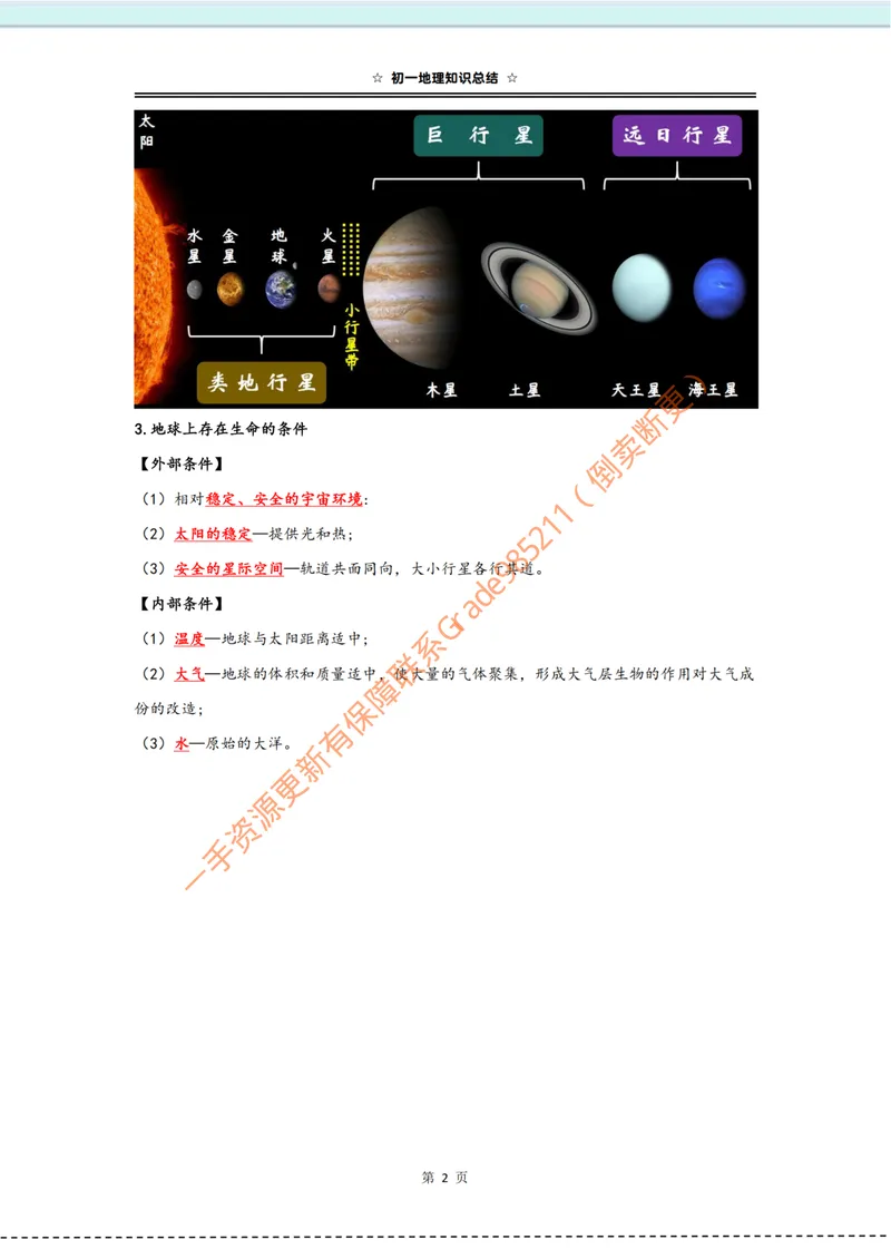 《《地球与地球仪》知识总结_26初一网课_2026初一地理李孚宁_初一地理培训班(秋上·全国版·A+)-李孚宁_3.地球和地球仪》第2页预览