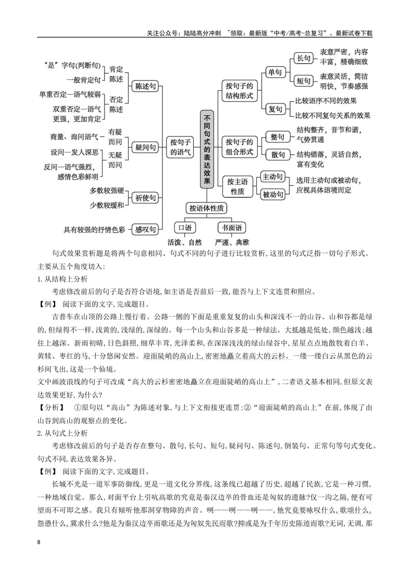 《02：句式的运用和分析_二轮复习_2024年_2024年高考语文二轮语言文字运用模块备考全国通用_资料》第8页预览