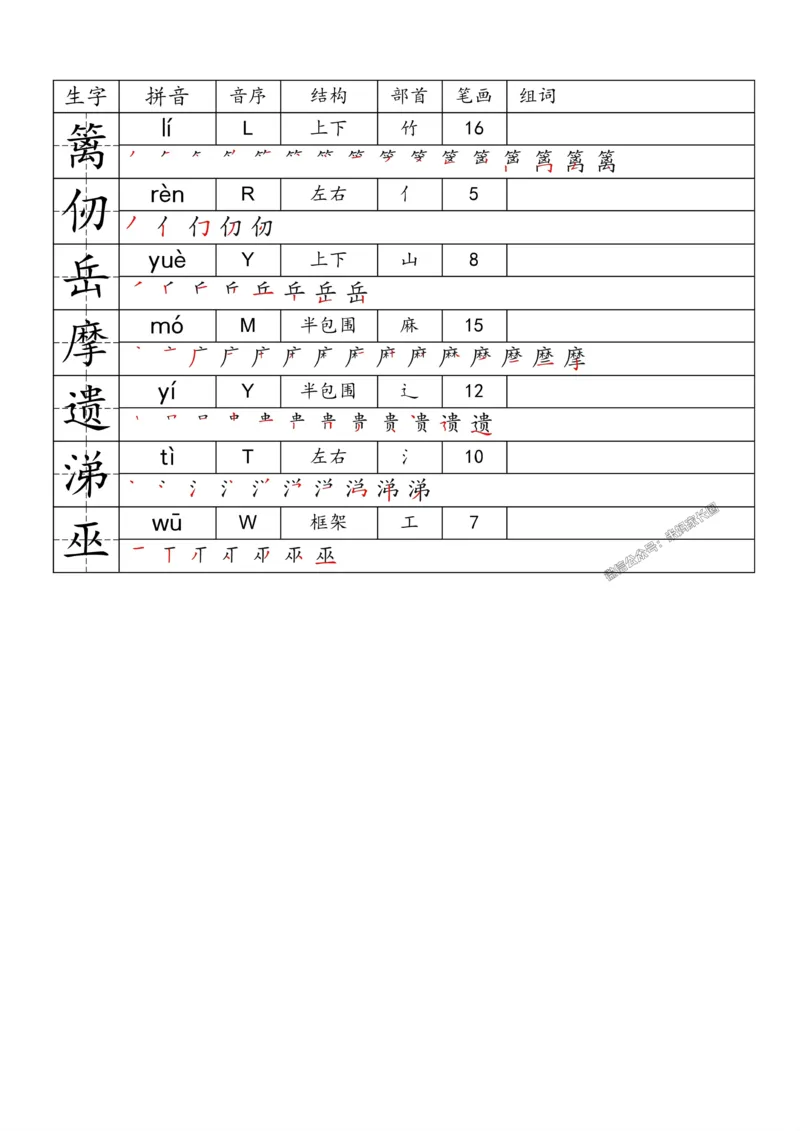 《082.24春语文一类字生字便条五年级下册公众号：米妈家长圈_小学1-6年级全科全套_1-6年级全科下册_五年级_其他补充资料_教辅系列_语文资料》第5页预览