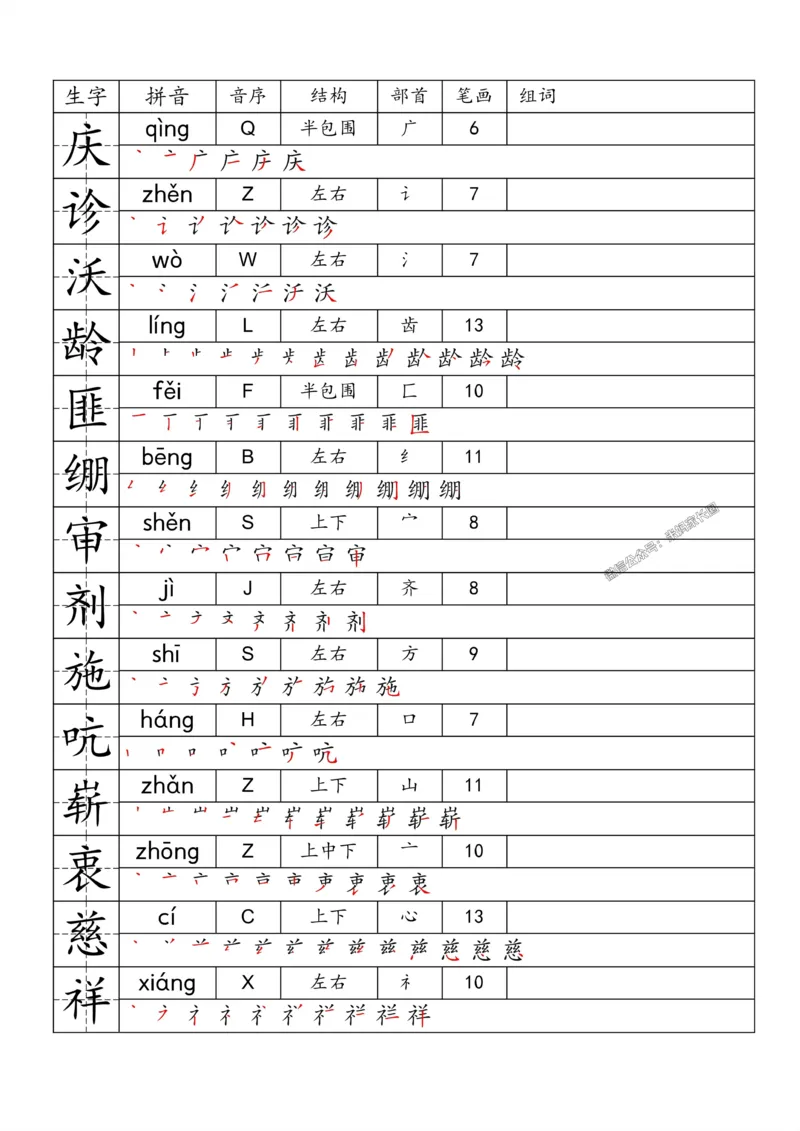 《082.24春语文一类字生字便条五年级下册公众号：米妈家长圈_小学1-6年级全科全套_1-6年级全科下册_五年级_其他补充资料_教辅系列_语文资料》第7页预览