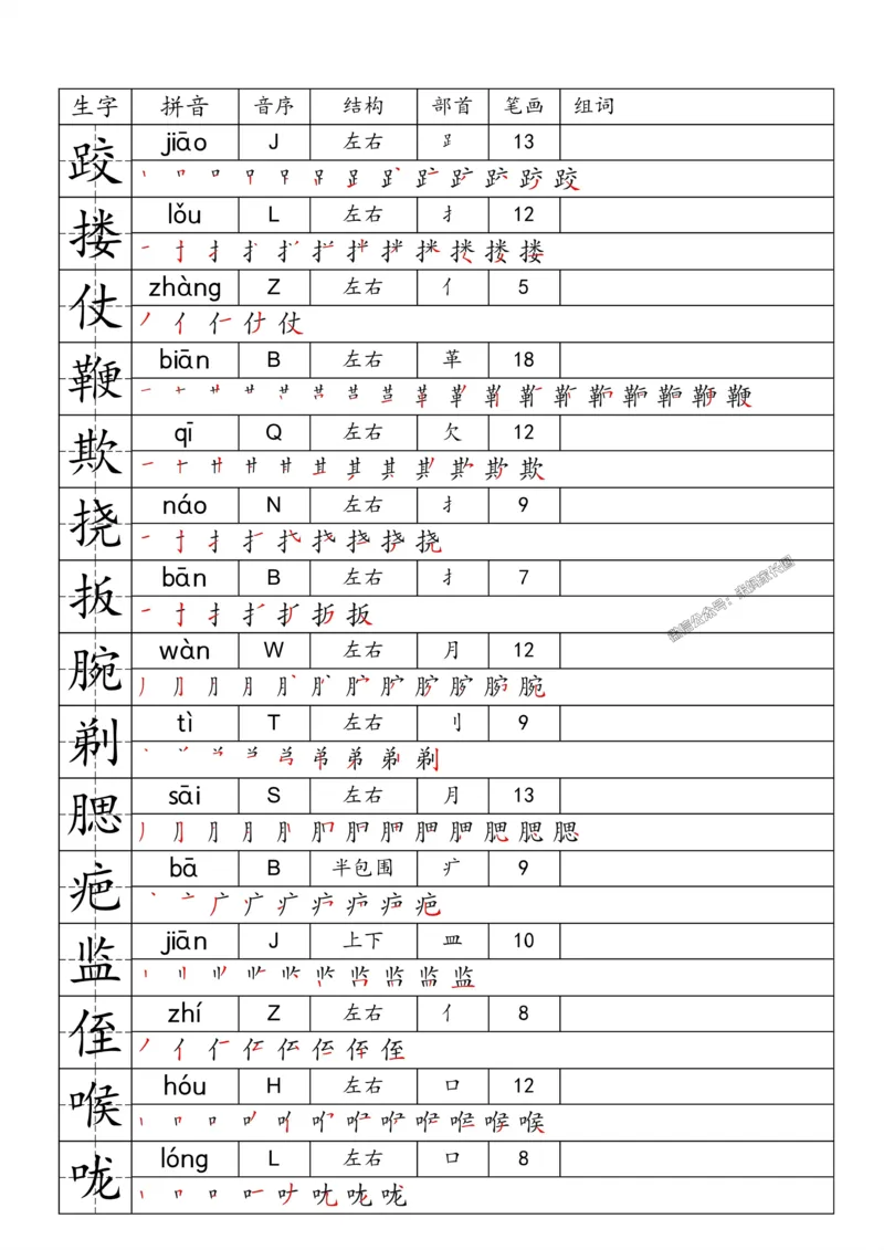 《082.24春语文一类字生字便条五年级下册公众号：米妈家长圈_小学1-6年级全科全套_1-6年级全科下册_五年级_其他补充资料_教辅系列_语文资料》第8页预览