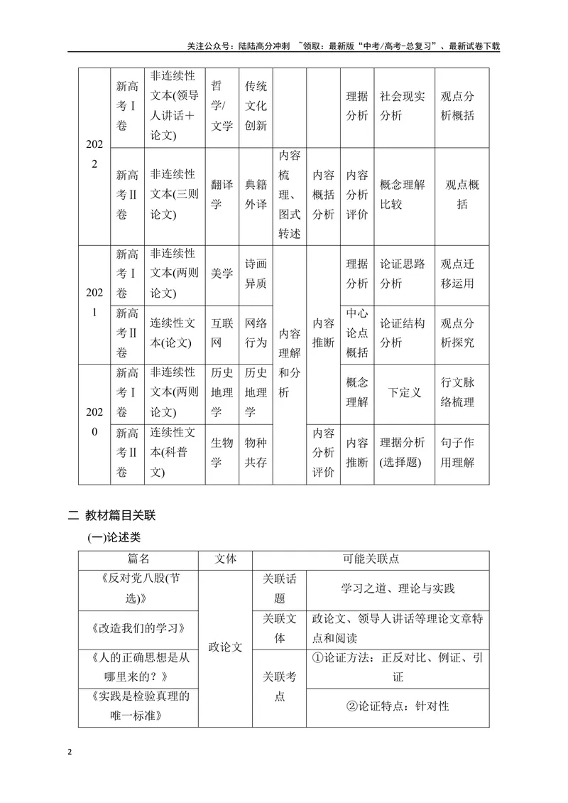 《15信息类文本阅读（对接统编版五册教材知识点梳理）-（全国通用）_一轮复习_2025年_2025年高考语文一轮复习之信息类阅读（全国通用）_资料_1-资料》第2页预览