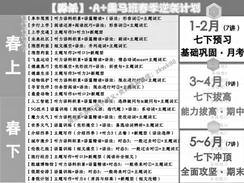 《09.课堂笔记主讲课中笔记_2025初一网课_25初一英语_25初一林淼英语（作业帮）_春季上-寒假班A+_课堂笔记》第3页预览