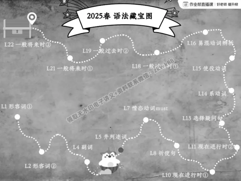 《09.课堂笔记主讲课中笔记_2025初一网课_25初一英语_25初一林淼英语（作业帮）_春季上-寒假班A+_课堂笔记》第8页预览