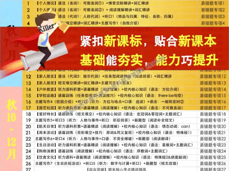《07.课堂笔记主讲课中笔记_2025初一网课_25初一英语_25初一林淼英语（作业帮）_秋季下-秋季班A+_课堂笔记》第4页预览