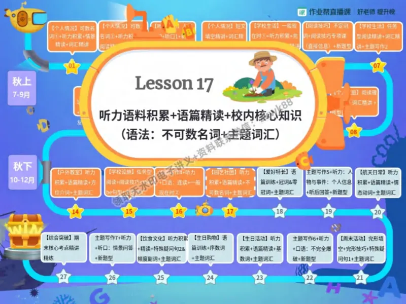 《07.课堂笔记主讲课中笔记_2025初一网课_25初一英语_25初一林淼英语（作业帮）_秋季下-秋季班A+_课堂笔记》第7页预览