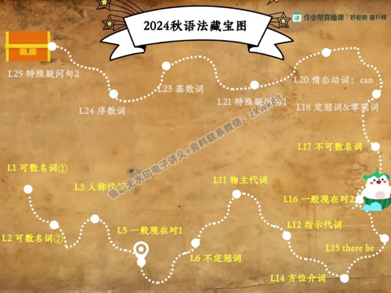《07.课堂笔记主讲课中笔记_2025初一网课_25初一英语_25初一林淼英语（作业帮）_秋季下-秋季班A+_课堂笔记》第9页预览