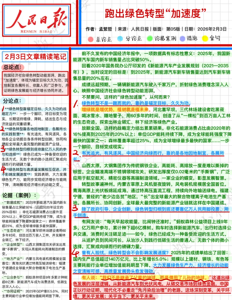 《2026.2.3跑出绿色转型“加速度”公众号：叛逆小樱桃资料_3539.2027北京定向选调_08选调高分范文+写作素材+申论刷题集_20、人民日报范文每日精讲（按月更新）_2月人民日报精读》第1页预览