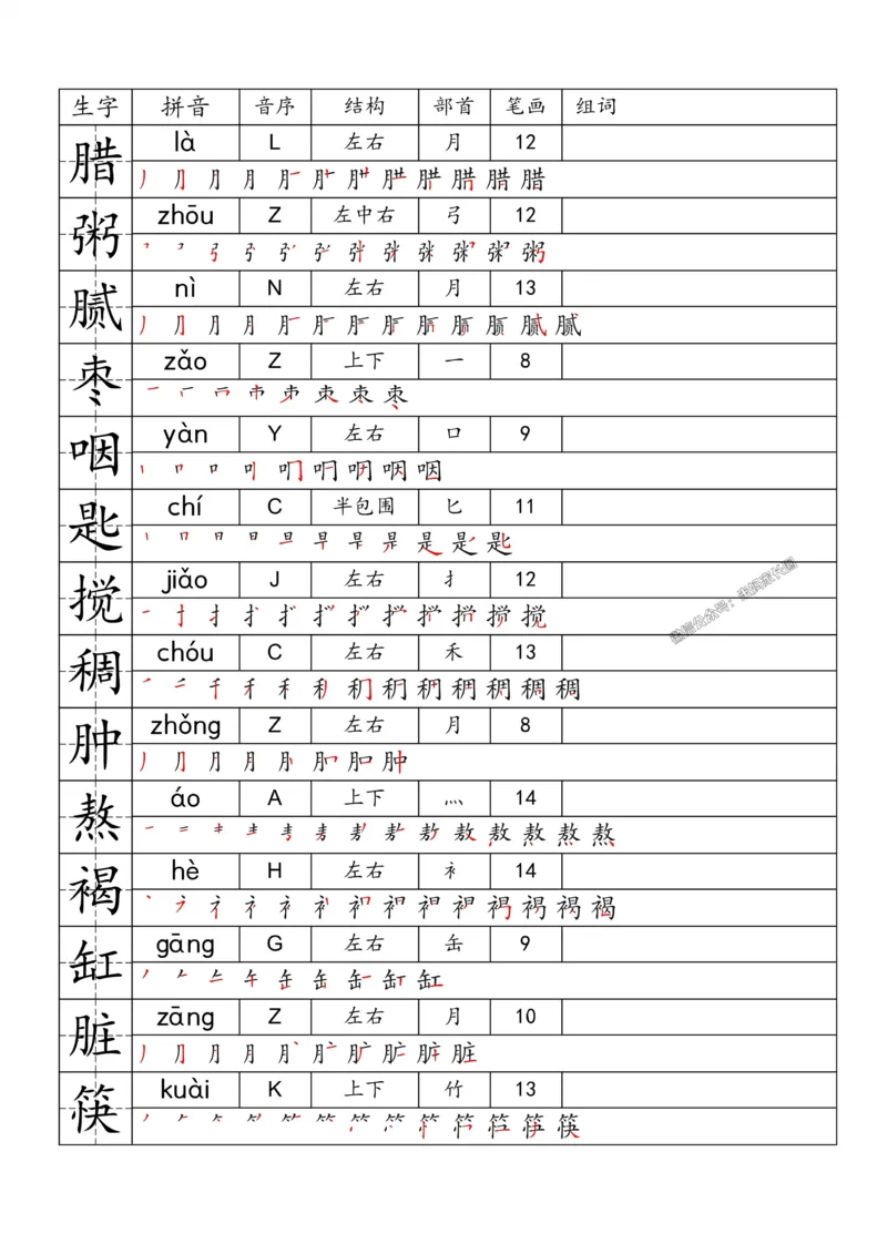 《069.24春语文一类字生字便条六年级下册_小学1-6年级全科全套_1-6年级全科下册_六年级_其他补充资料_语文资料》第2页预览