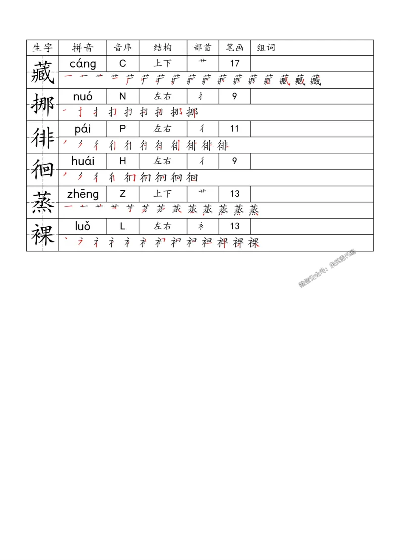 《069.24春语文一类字生字便条六年级下册_小学1-6年级全科全套_1-6年级全科下册_六年级_其他补充资料_语文资料》第5页预览