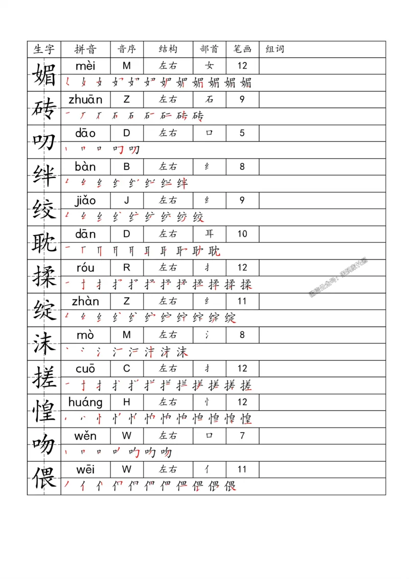 《069.24春语文一类字生字便条六年级下册_小学1-6年级全科全套_1-6年级全科下册_六年级_其他补充资料_语文资料》第6页预览