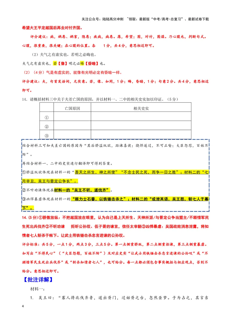 《018“吴王曰”《吴越春秋》“十四年六月乙酉”《史记·吴太伯世家》司马迁“夫实则斗”《淮南子·兵略训》_专项复习_2025年_2025年高考语文文言文读写积累与专项训练》第4页预览