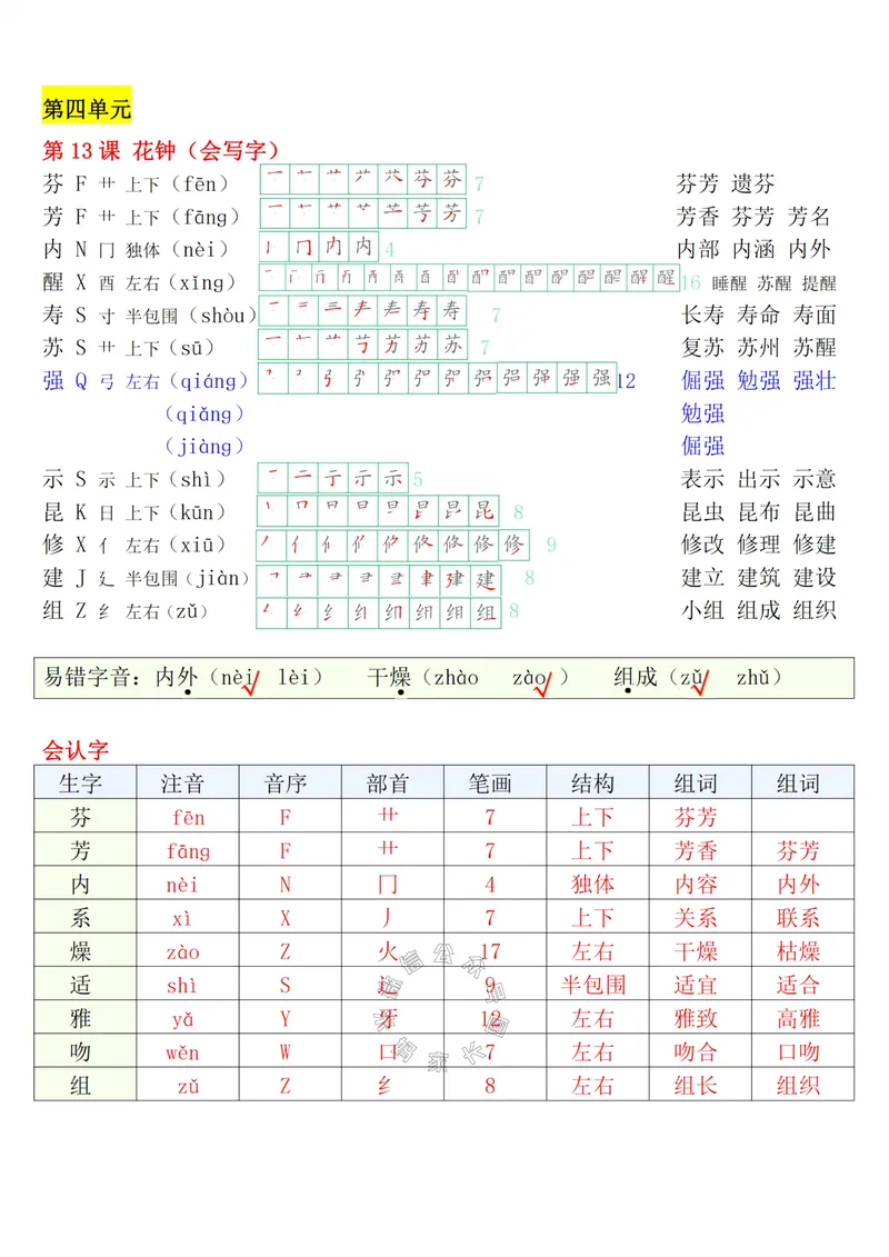 《079.24春语文三年级下册会写生字+会认生字课课帖公众号：米妈家长圈_小学1-6年级全科全套_1-6年级全科下册_三年级_其他补充资料_语文资料》第10页预览