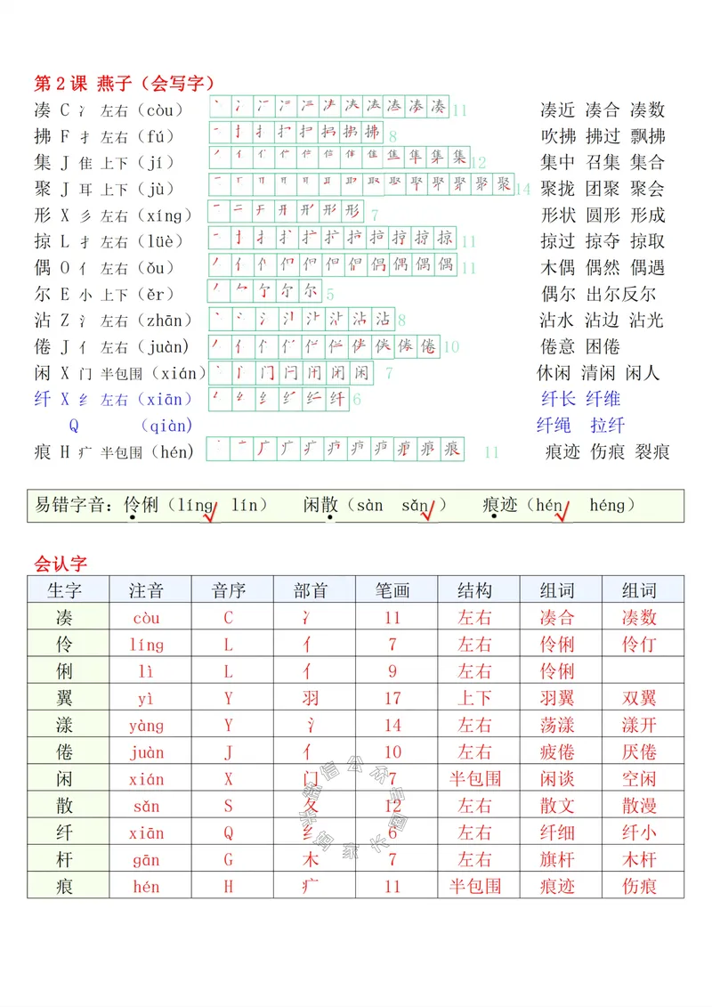 《079.24春语文三年级下册会写生字+会认生字课课帖公众号：米妈家长圈_小学1-6年级全科全套_1-6年级全科下册_三年级_其他补充资料_语文资料》第2页预览