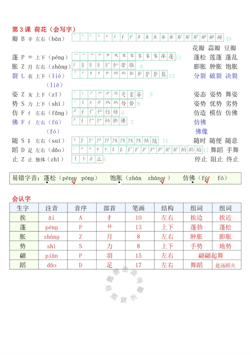《079.24春语文三年级下册会写生字+会认生字课课帖公众号：米妈家长圈_小学1-6年级全科全套_1-6年级全科下册_三年级_其他补充资料_语文资料》第3页预览