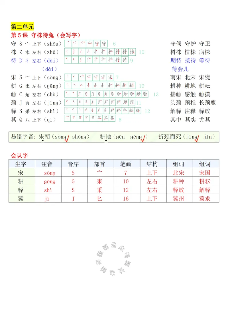 《079.24春语文三年级下册会写生字+会认生字课课帖公众号：米妈家长圈_小学1-6年级全科全套_1-6年级全科下册_三年级_其他补充资料_语文资料》第4页预览