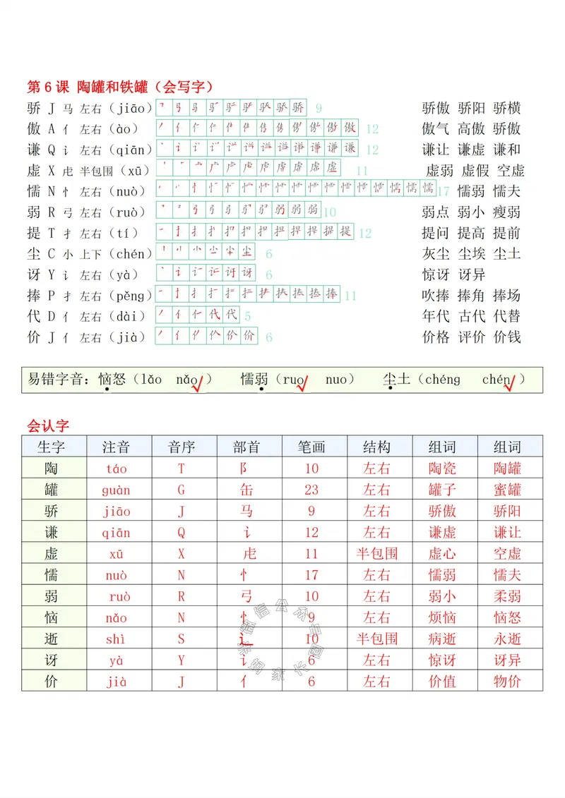 《079.24春语文三年级下册会写生字+会认生字课课帖公众号：米妈家长圈_小学1-6年级全科全套_1-6年级全科下册_三年级_其他补充资料_语文资料》第5页预览