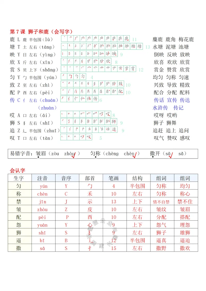 《079.24春语文三年级下册会写生字+会认生字课课帖公众号：米妈家长圈_小学1-6年级全科全套_1-6年级全科下册_三年级_其他补充资料_语文资料》第6页预览