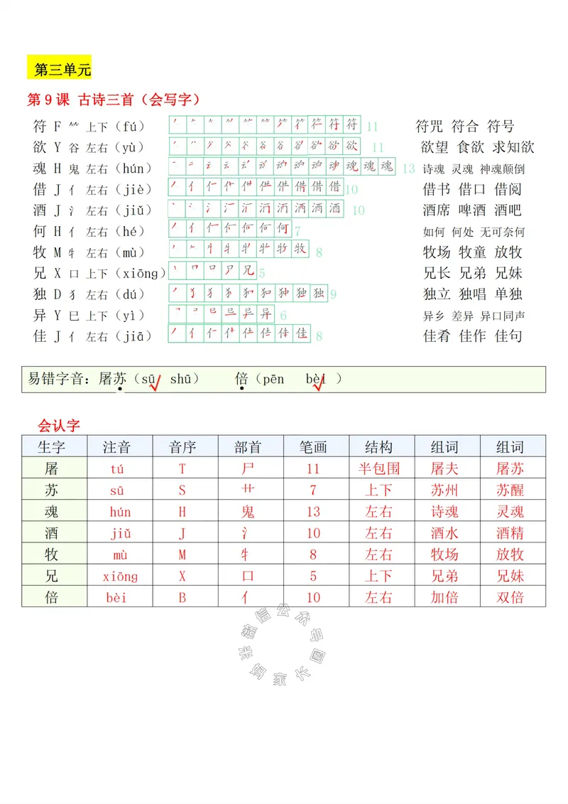 《079.24春语文三年级下册会写生字+会认生字课课帖公众号：米妈家长圈_小学1-6年级全科全套_1-6年级全科下册_三年级_其他补充资料_语文资料》第7页预览